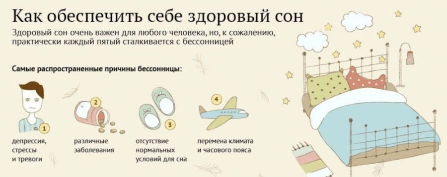 Пропал сон полностью что делать. 4787db528db4eda3035a8eff4a021cc0. Пропал сон полностью что делать фото. Пропал сон полностью что делать-4787db528db4eda3035a8eff4a021cc0. картинка Пропал сон полностью что делать. картинка 4787db528db4eda3035a8eff4a021cc0. Подготовка к экзамену, выступление на совещании, ожидание каких-то важных событий могут полностью лишить сна. Молодые мамы проводят бессонные ночи с маленьким ребёнком. Бессонница часто наблюдается у пожилых людей. Так или иначе, любой человек когда-либо испытывал сложности с засыпанием. К чему это может привести и что делать, если нарушен режим сна?
