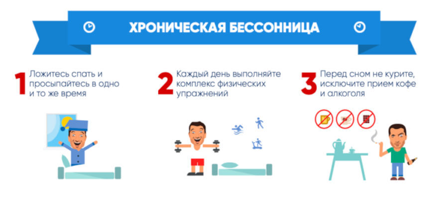 Пропал сон полностью что делать. 82458446376022f66933a6ed9e8f679e. Пропал сон полностью что делать фото. Пропал сон полностью что делать-82458446376022f66933a6ed9e8f679e. картинка Пропал сон полностью что делать. картинка 82458446376022f66933a6ed9e8f679e. Подготовка к экзамену, выступление на совещании, ожидание каких-то важных событий могут полностью лишить сна. Молодые мамы проводят бессонные ночи с маленьким ребёнком. Бессонница часто наблюдается у пожилых людей. Так или иначе, любой человек когда-либо испытывал сложности с засыпанием. К чему это может привести и что делать, если нарушен режим сна?