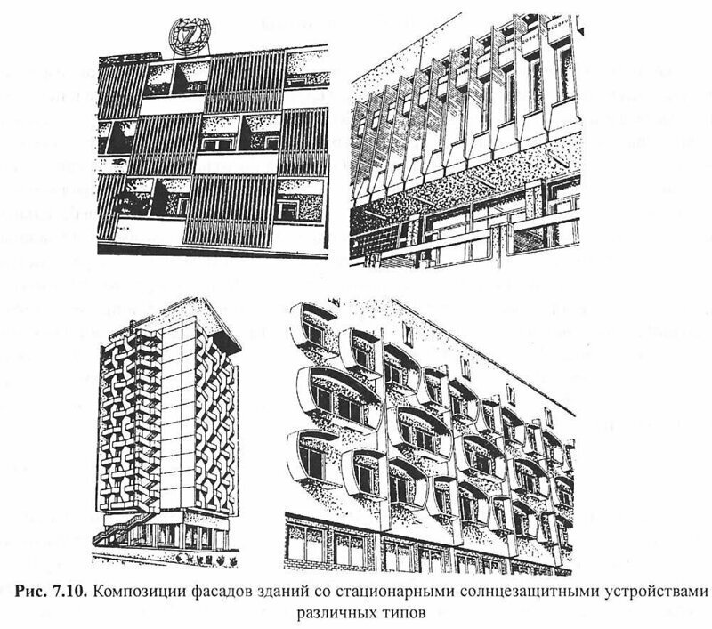 в каком году появились жалюзи в ссср. Смотреть фото в каком году появились жалюзи в ссср. Смотреть картинку в каком году появились жалюзи в ссср. Картинка про в каком году появились жалюзи в ссср. Фото в каком году появились жалюзи в ссср