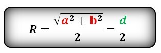 Радиус описанной и вписанной окружности: Формулы и примеры