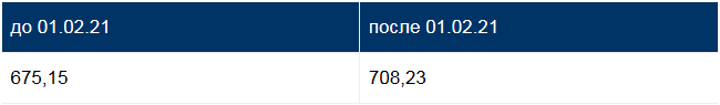 Как сделать детские новости. Смотреть фото Как сделать детские новости. Смотреть картинку Как сделать детские новости. Картинка про Как сделать детские новости. Фото Как сделать детские новости