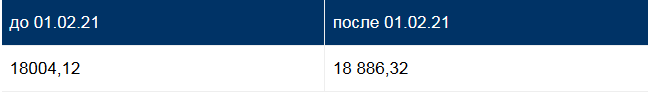 Как сделать детские новости. Смотреть фото Как сделать детские новости. Смотреть картинку Как сделать детские новости. Картинка про Как сделать детские новости. Фото Как сделать детские новости