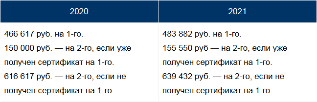 Как сделать детские новости. Смотреть фото Как сделать детские новости. Смотреть картинку Как сделать детские новости. Картинка про Как сделать детские новости. Фото Как сделать детские новости