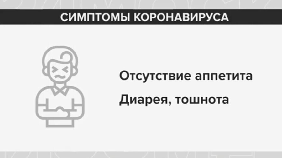 рвота после еды при коронавирусе. Смотреть фото рвота после еды при коронавирусе. Смотреть картинку рвота после еды при коронавирусе. Картинка про рвота после еды при коронавирусе. Фото рвота после еды при коронавирусе