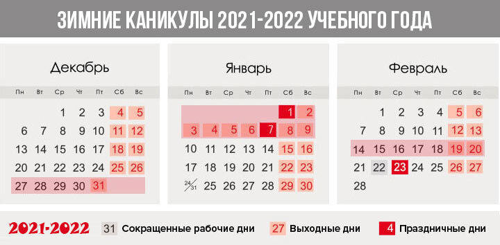 какого числа закончится учебный год в 2021 году