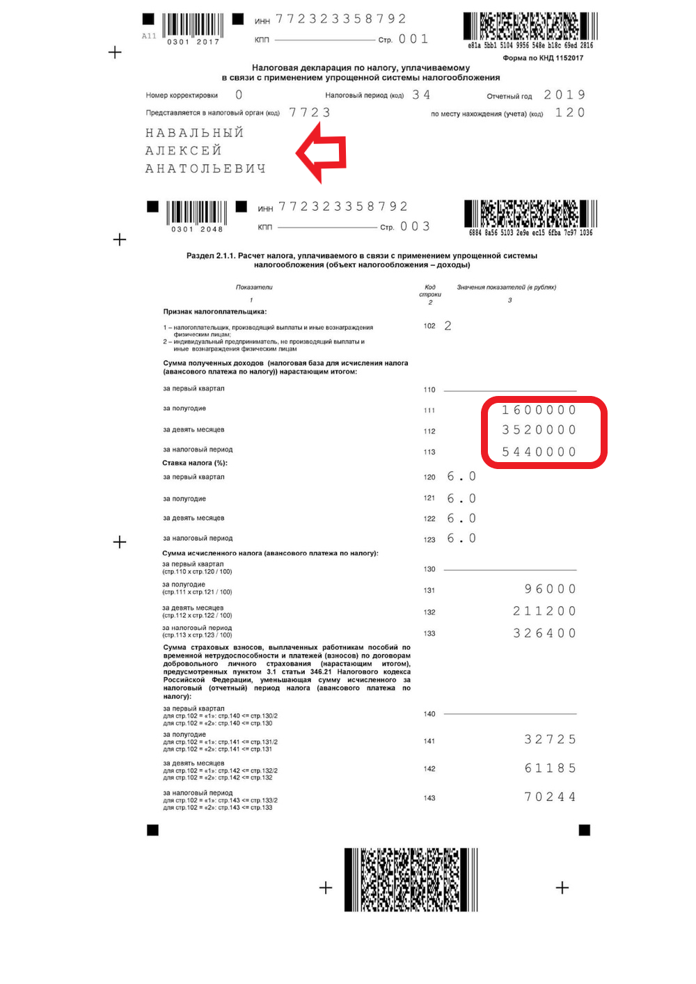 ОКАЗЫВАЕТСЯ, У НАВАЛЬНОГО ЕСТЬ ДОМ ВО ФРАНЦИИ СТОИМОСТЬЮ €3 000 000 |  Владимир, 07 февраля 2021