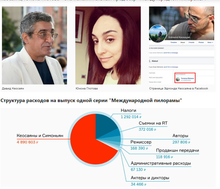 Какую китайскую машину купил кеосаян. Какую китайскую машину купил кеосаян
