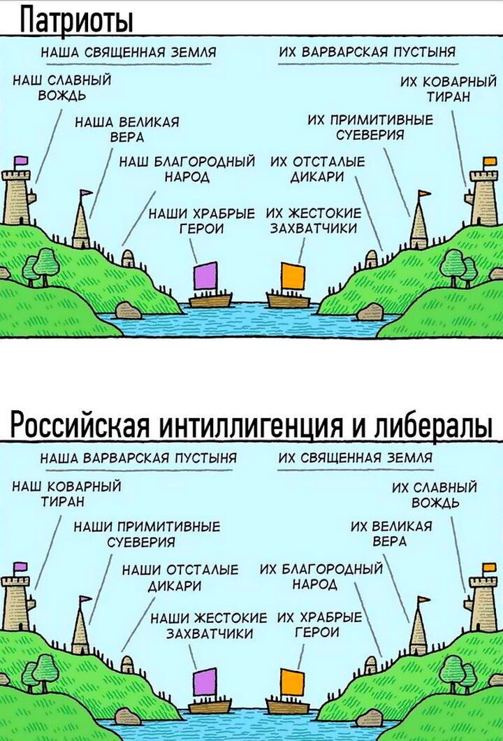 либерасты что это такое. Смотреть фото либерасты что это такое. Смотреть картинку либерасты что это такое. Картинка про либерасты что это такое. Фото либерасты что это такое