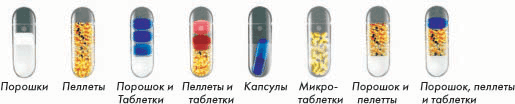 Как сделать желатиновую капсулу дома. Смотреть фото Как сделать желатиновую капсулу дома. Смотреть картинку Как сделать желатиновую капсулу дома. Картинка про Как сделать желатиновую капсулу дома. Фото Как сделать желатиновую капсулу дома