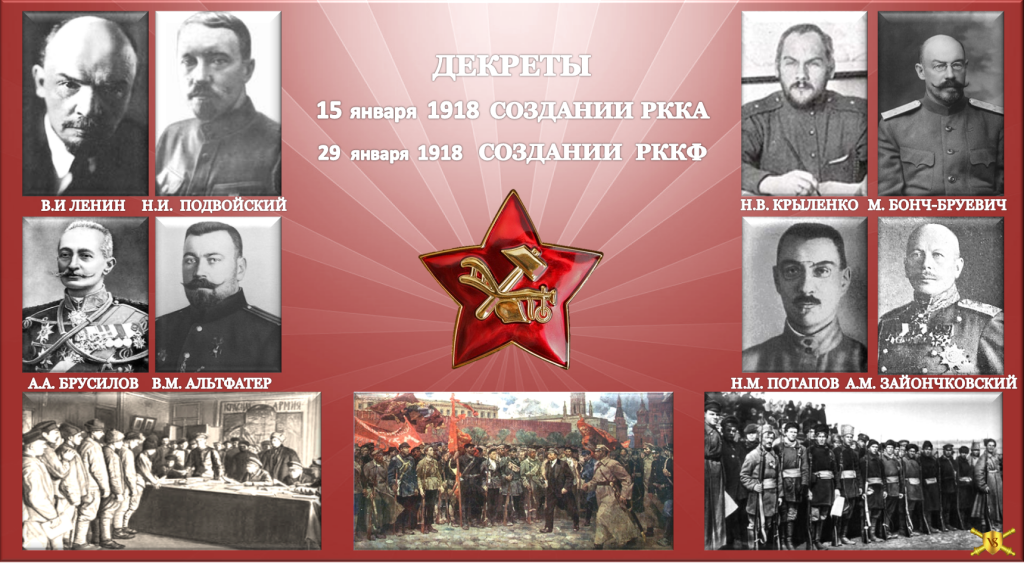 Год когда произошла ркка. Красная армия 1918. 23 Февраля 1918. Рабоче-Крестьянская красная армия 1918. День Рабоче крестьянской армии.