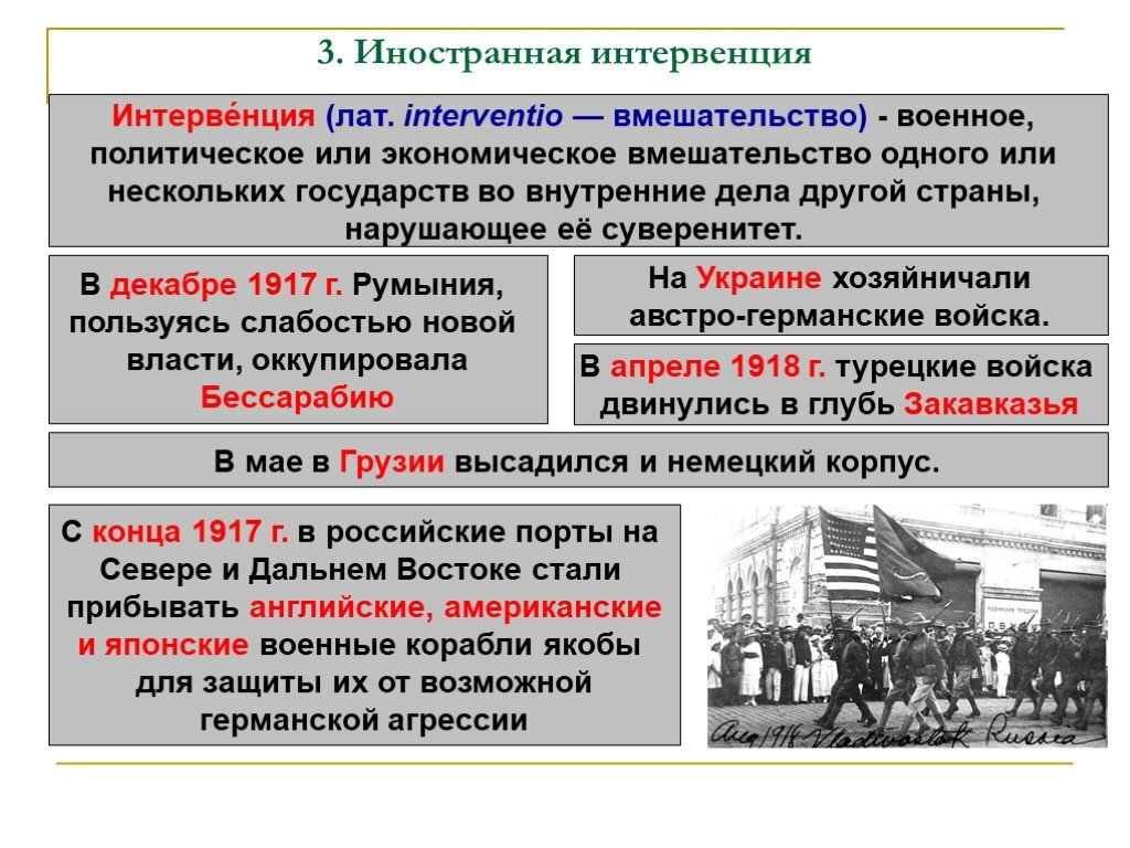 Интервенция и проекты колонизации россии