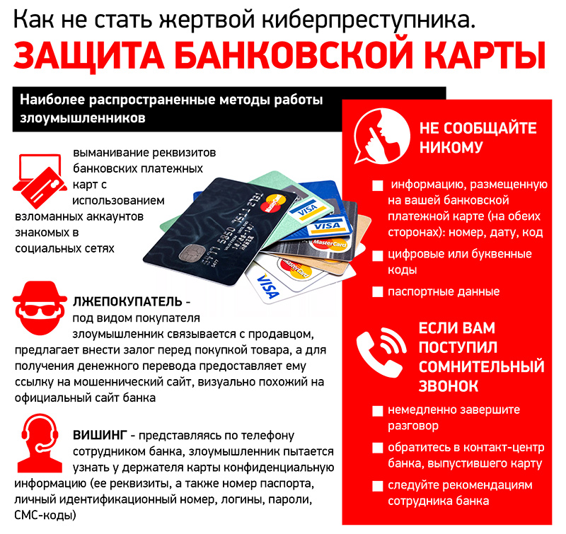 Страхование банковских карт - за и против.