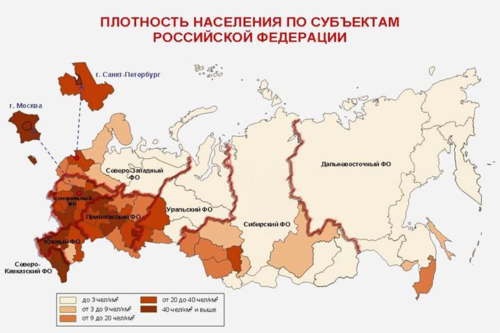 По рисунку 186 проследите как изменилась численность населения россии в 20 веке