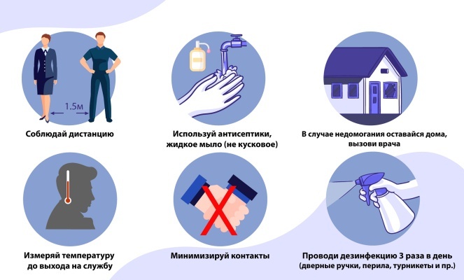 ковид в легкой форме у пожилых людей