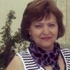 Алексеенко Ирина Петровна