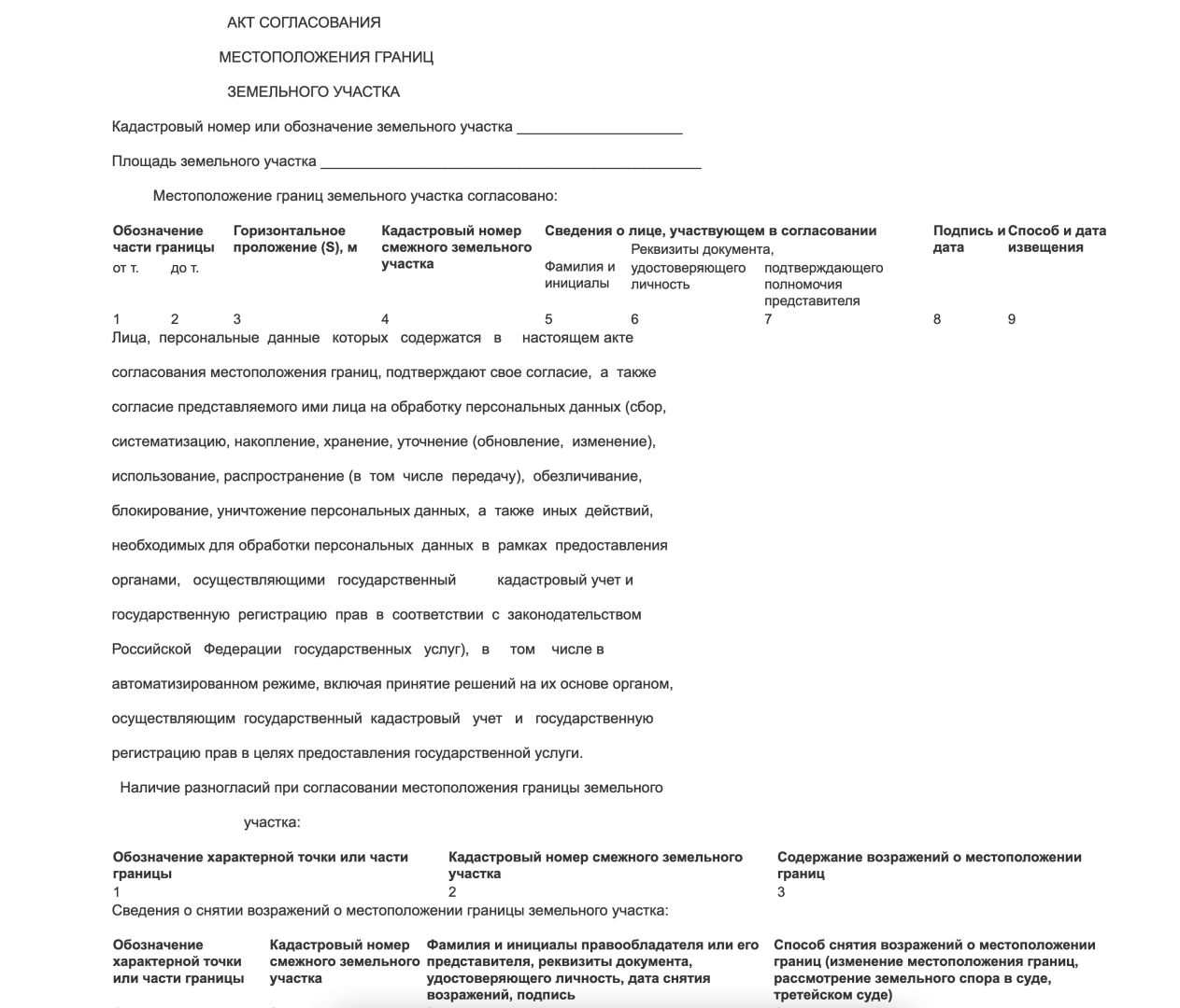 Требования к акту согласования границ земельного участка | Фоменко Дмитрий  Иванович, 13 апреля 2021