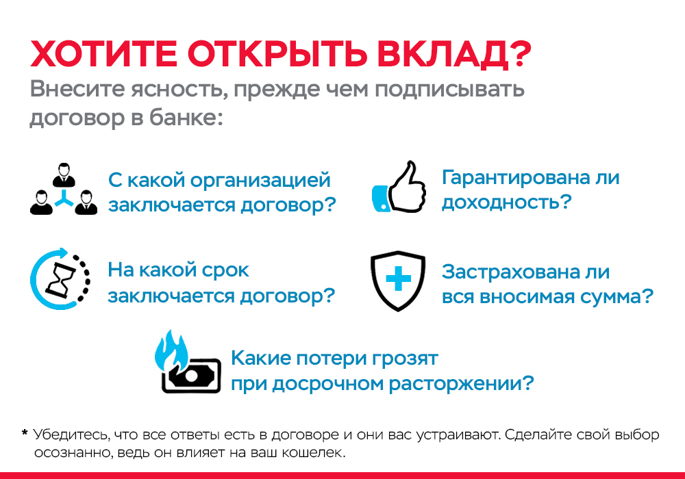 Мисселинг что это такое простыми. Как предлагать вклады. Вместо вкладов. Вклады Воронеж.