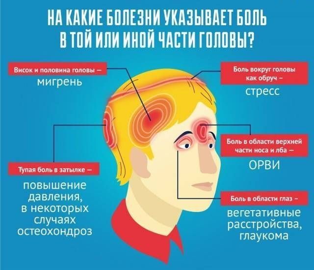 Мастурбация- положительное или отрицательное влияние на мозг? | Teenergizer