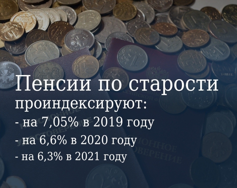 Пенсия 2021 индексация работающим