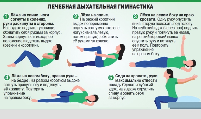 если падает сатурация при коронавирусе что делать и как исправить. Смотреть фото если падает сатурация при коронавирусе что делать и как исправить. Смотреть картинку если падает сатурация при коронавирусе что делать и как исправить. Картинка про если падает сатурация при коронавирусе что делать и как исправить. Фото если падает сатурация при коронавирусе что делать и как исправить