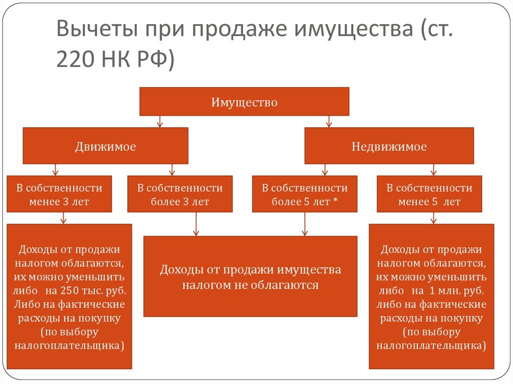 Где Можно Уменьшить Фото