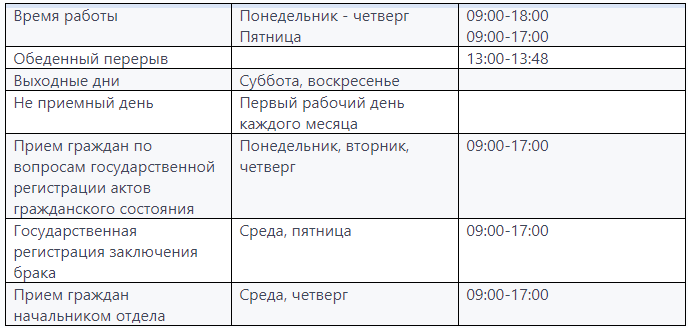 Режим работы загса для подачи заявления. ЗАГС Искитим. ЗАГС Искитим режим работы. Расписание ЗАГСА В Искитиме. Как работает Искитимский ЗАГС.