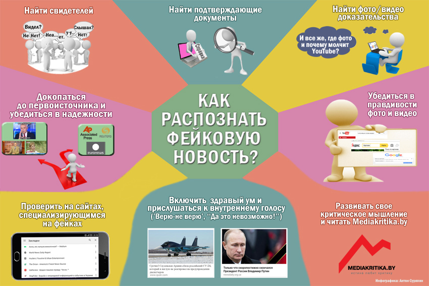 Проверить картинку на фейк