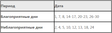 когда новолуние в июне 2021 года какого числа будет. картинка когда новолуние в июне 2021 года какого числа будет. когда новолуние в июне 2021 года какого числа будет фото. когда новолуние в июне 2021 года какого числа будет видео. когда новолуние в июне 2021 года какого числа будет смотреть картинку онлайн. смотреть картинку когда новолуние в июне 2021 года какого числа будет.