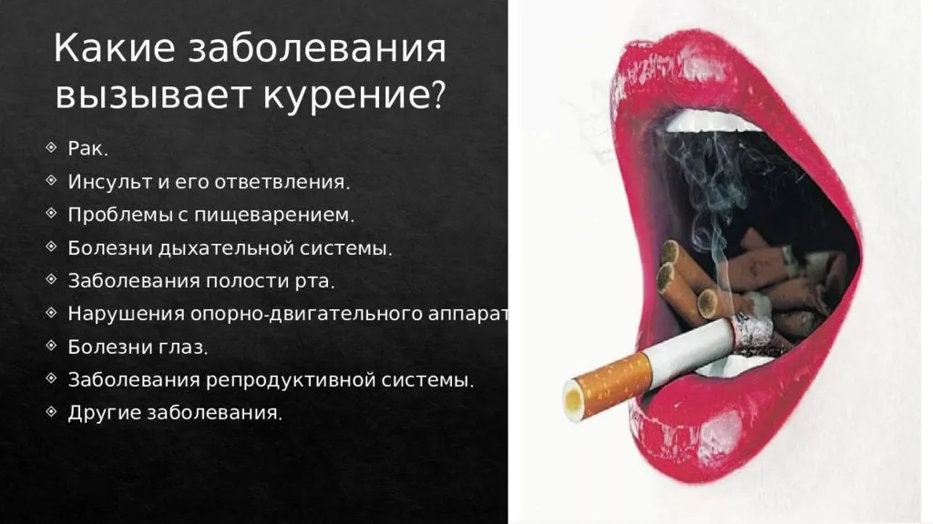 Сигареты вред и последствия. Курить вредно. Болезни вызванные курением. Табакокурение и его последствия.