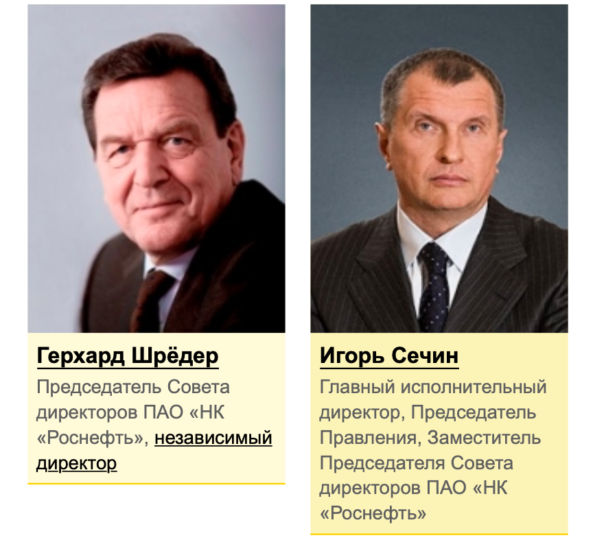 Роснефть совет. Совет директоров Роснефть фамилии. Совет директоров Роснефть совет директоров Роснефти. Савет директоров 