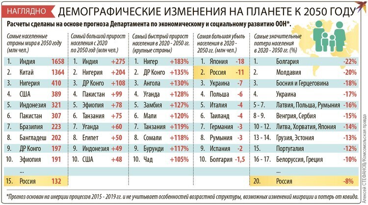 2025 год кто родился