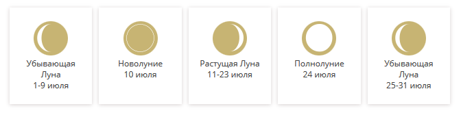 Когда будет убывающая луна в июне