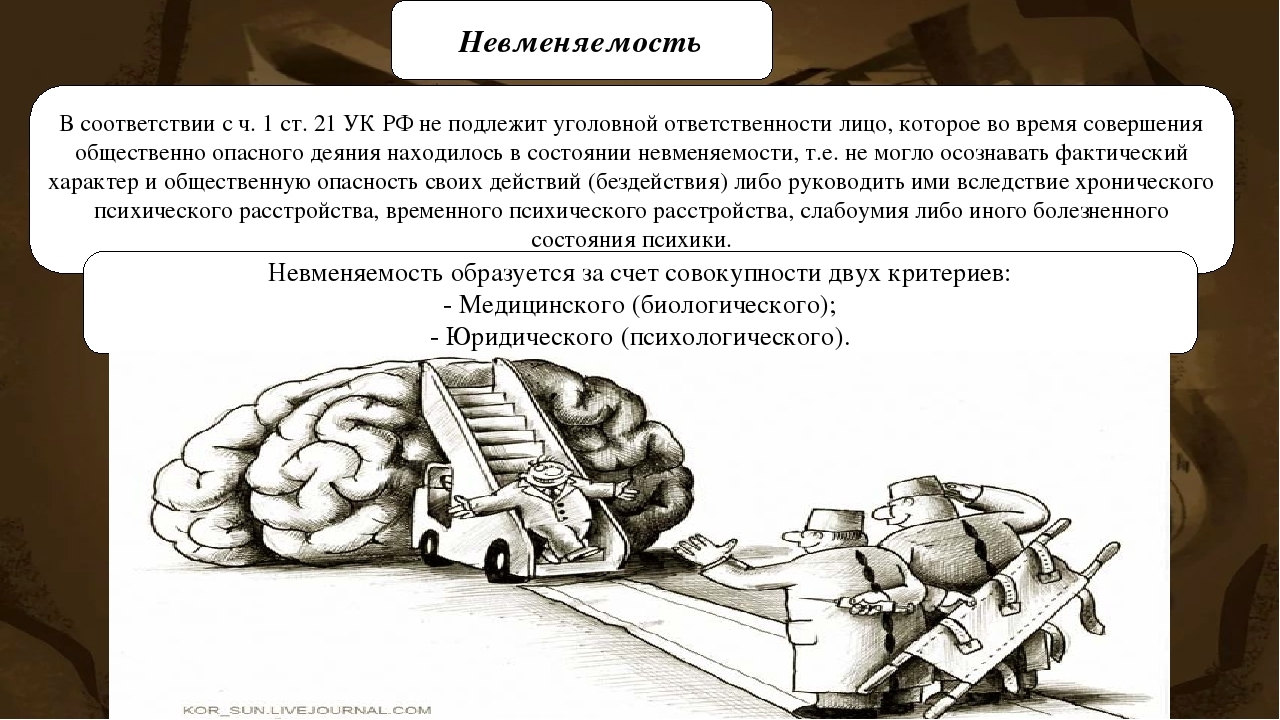 Аффект невменяемость. Понятие невменяемости. Понятие и критерии невменяемости. Невменяемость примеры. Вменяемость и невменяемость.