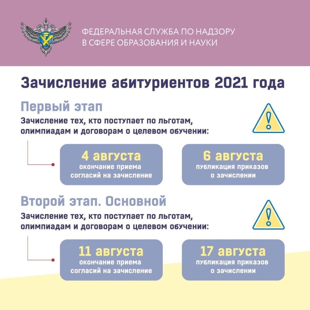 что такое конкурсные списки абитуриентов. Смотреть фото что такое конкурсные списки абитуриентов. Смотреть картинку что такое конкурсные списки абитуриентов. Картинка про что такое конкурсные списки абитуриентов. Фото что такое конкурсные списки абитуриентов