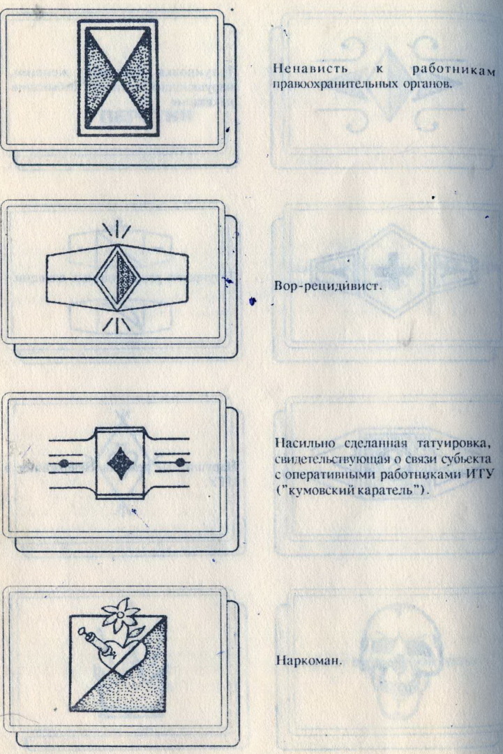 Тюремная субкультура. Продолжение