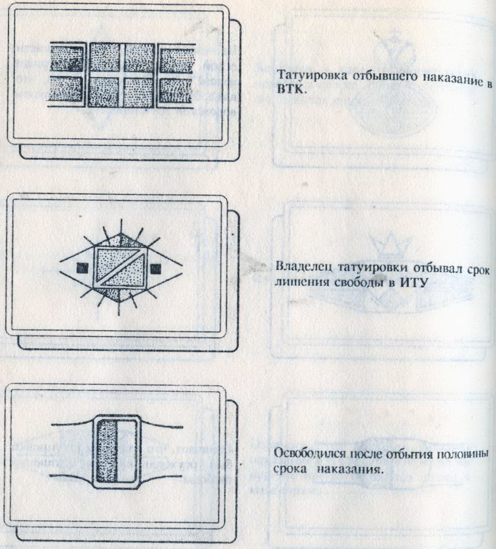 Тюремная субкультура. Продолжение