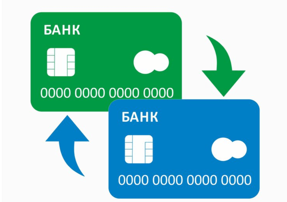 Бизнес карта перевод с карты на карту