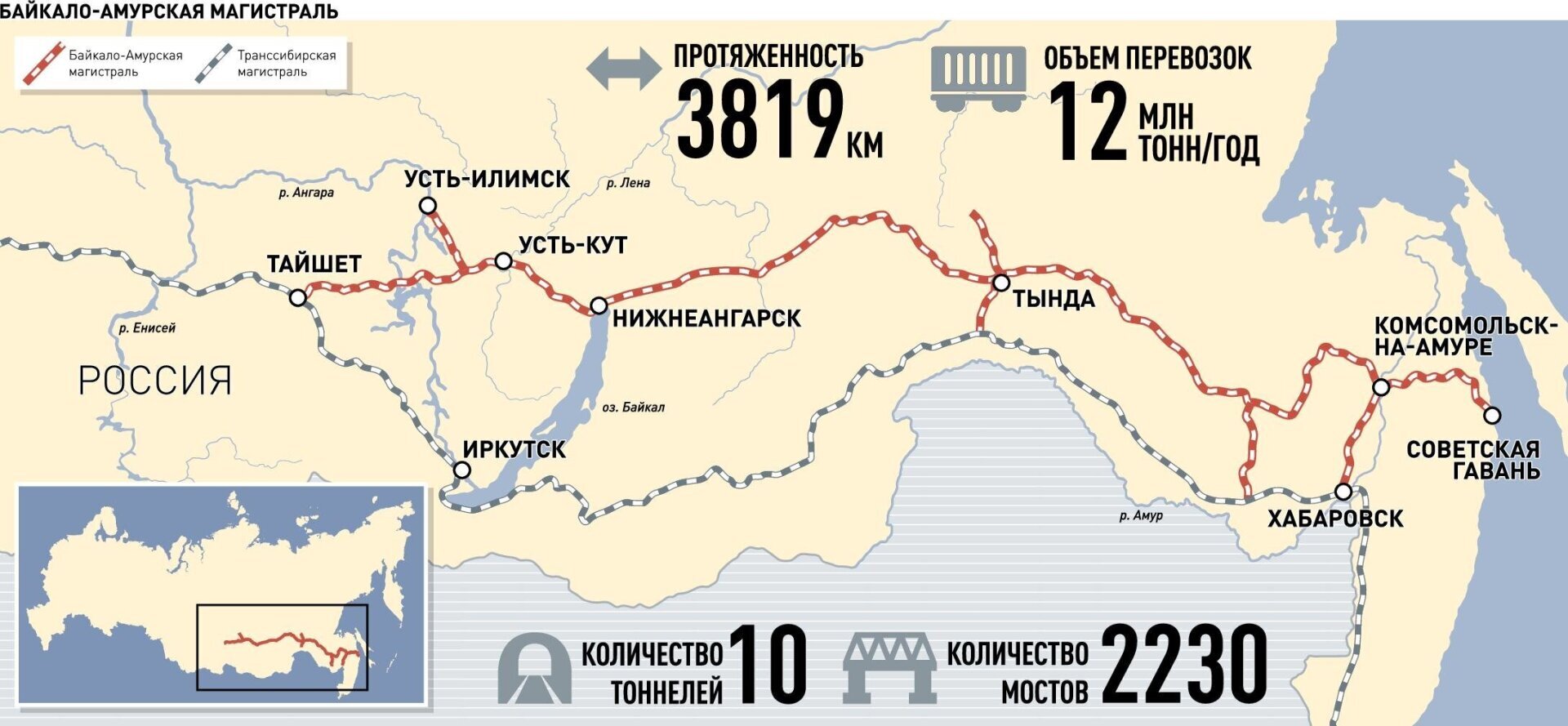 Байкало-Амурская магистраль на карте России