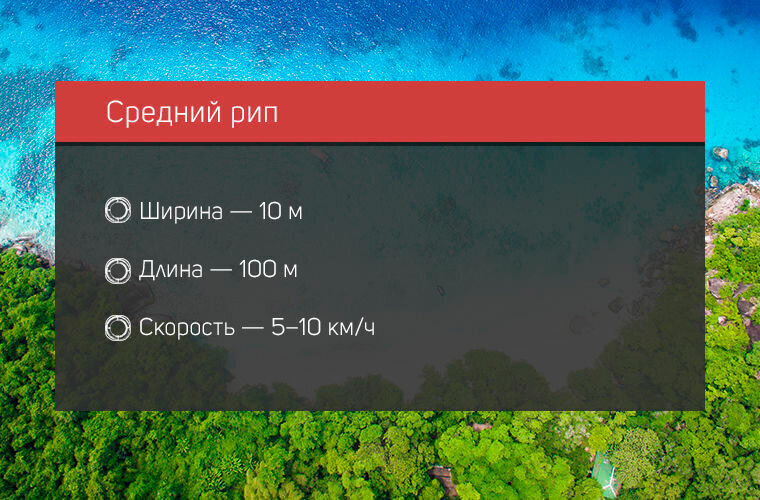 что делать при отбойном течении. Смотреть фото что делать при отбойном течении. Смотреть картинку что делать при отбойном течении. Картинка про что делать при отбойном течении. Фото что делать при отбойном течении