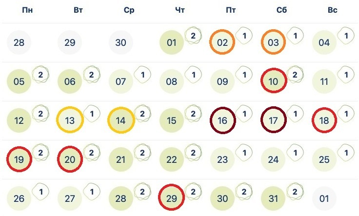 какого числа будут магнитные бури в августе