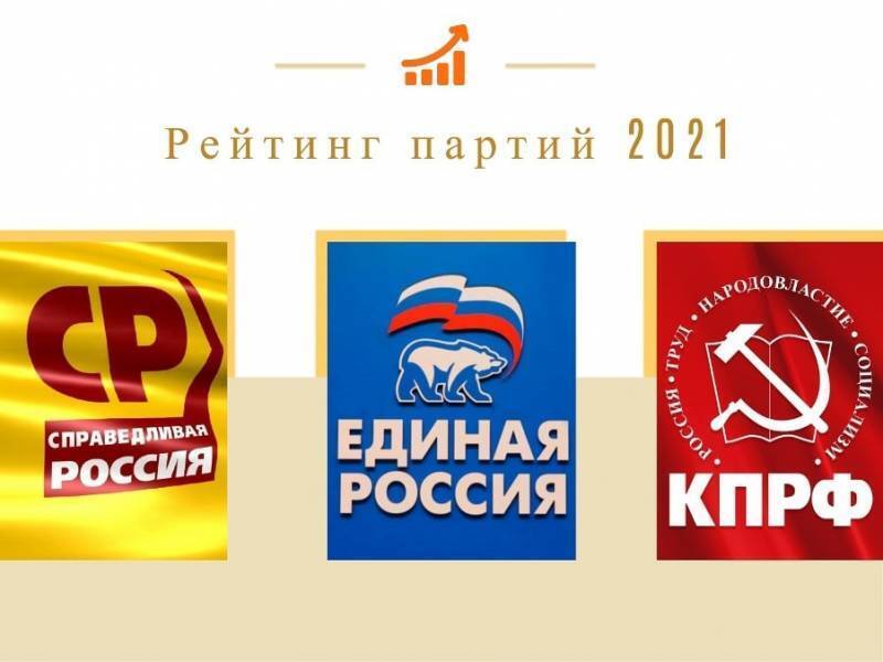 какая партия выиграет в 2021 году в думу. Смотреть фото какая партия выиграет в 2021 году в думу. Смотреть картинку какая партия выиграет в 2021 году в думу. Картинка про какая партия выиграет в 2021 году в думу. Фото какая партия выиграет в 2021 году в думу