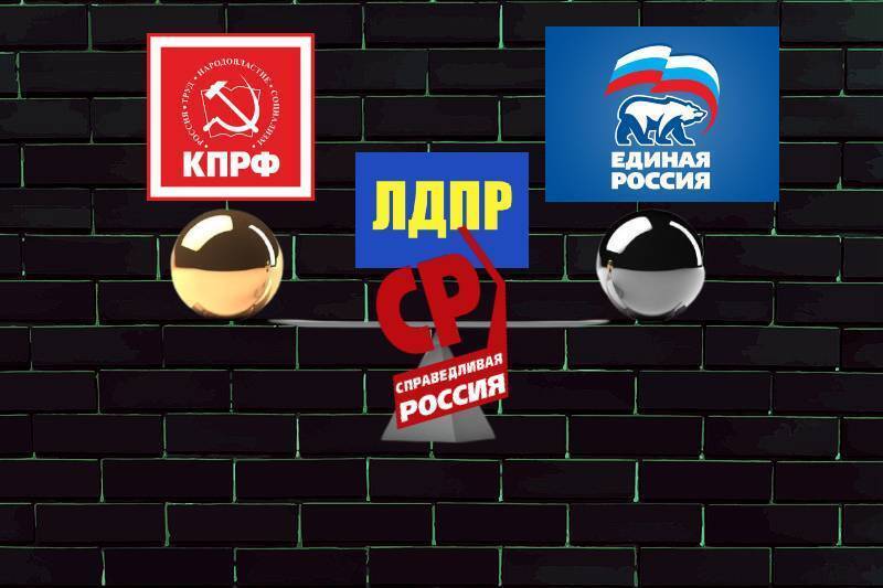 какая партия выиграет в 2021 году в думу. Смотреть фото какая партия выиграет в 2021 году в думу. Смотреть картинку какая партия выиграет в 2021 году в думу. Картинка про какая партия выиграет в 2021 году в думу. Фото какая партия выиграет в 2021 году в думу