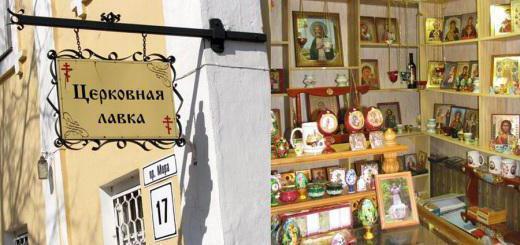 какие налоги платит церковь государству в россии в 2021