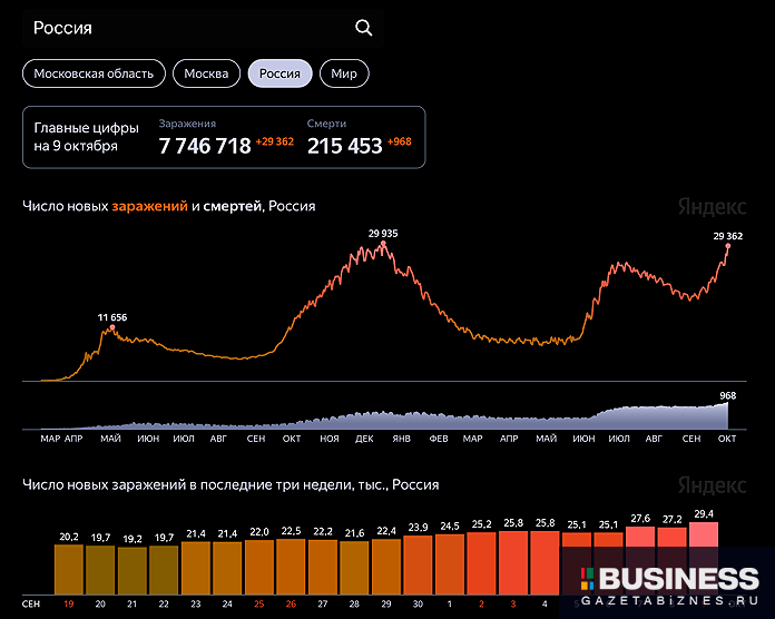 закрывают на дистанционное обучение колледж. Смотреть фото закрывают на дистанционное обучение колледж. Смотреть картинку закрывают на дистанционное обучение колледж. Картинка про закрывают на дистанционное обучение колледж. Фото закрывают на дистанционное обучение колледж закрывают на дистанционное обучение колледж. Смотреть фото закрывают на дистанционное обучение колледж. Смотреть картинку закрывают на дистанционное обучение колледж. Картинка про закрывают на дистанционное обучение колледж. Фото закрывают на дистанционное обучение колледж