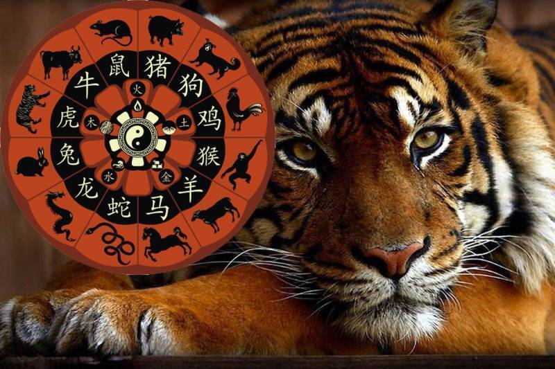 Когда начнется Китайский Новый год и как правильно его