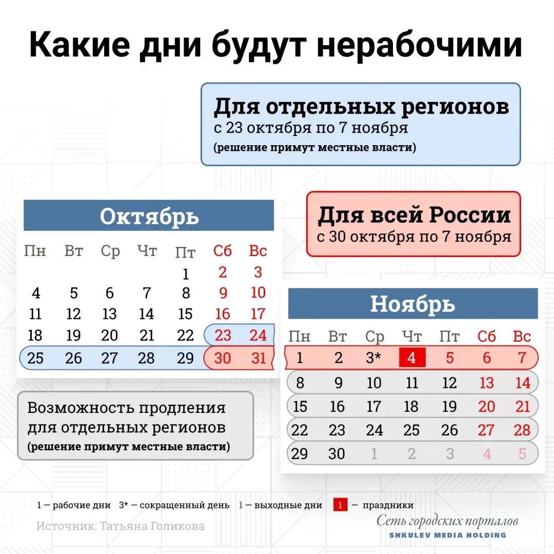 Как будем работать до конца осени: сохраняйте календарь с новыми нерабочими  днями Президент отправил всех по домам на неделю.