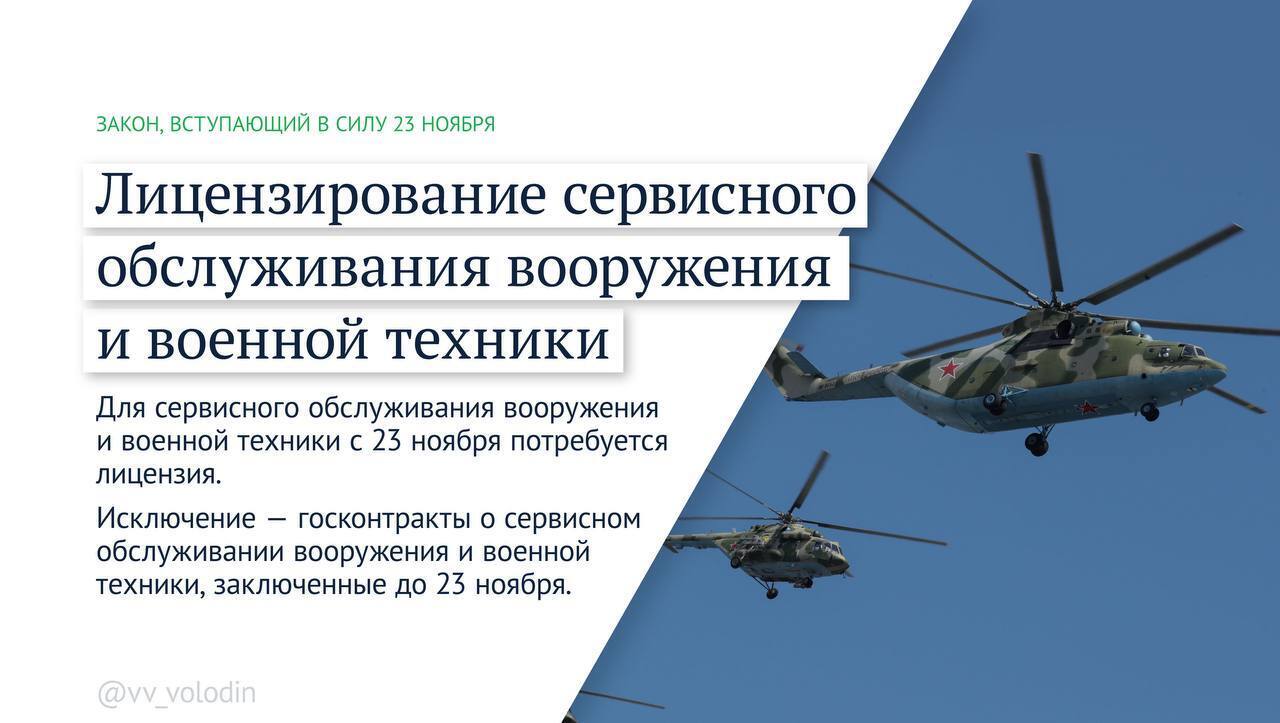 Изменения в законах ноябрь 2025