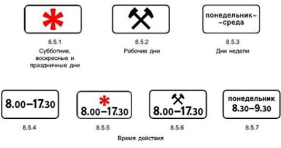 Красная звездочка на дорожном знаке: значение и …