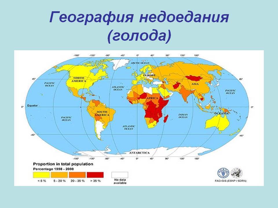 Презентация проблема голода в мире презентация