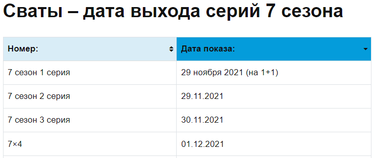 Смотреть Сваты Новый Год Со Звездами Смотреть Сваты Новый Год Со Звездами